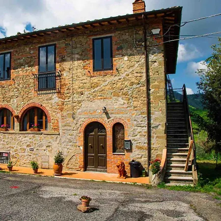 Chiantissima, Tuscany * Starda